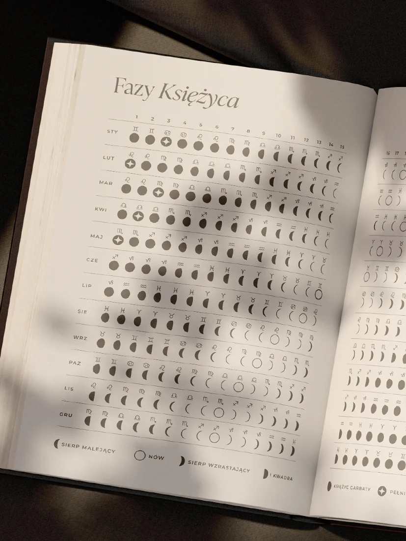 2026 Kalendarz Księżycowy 