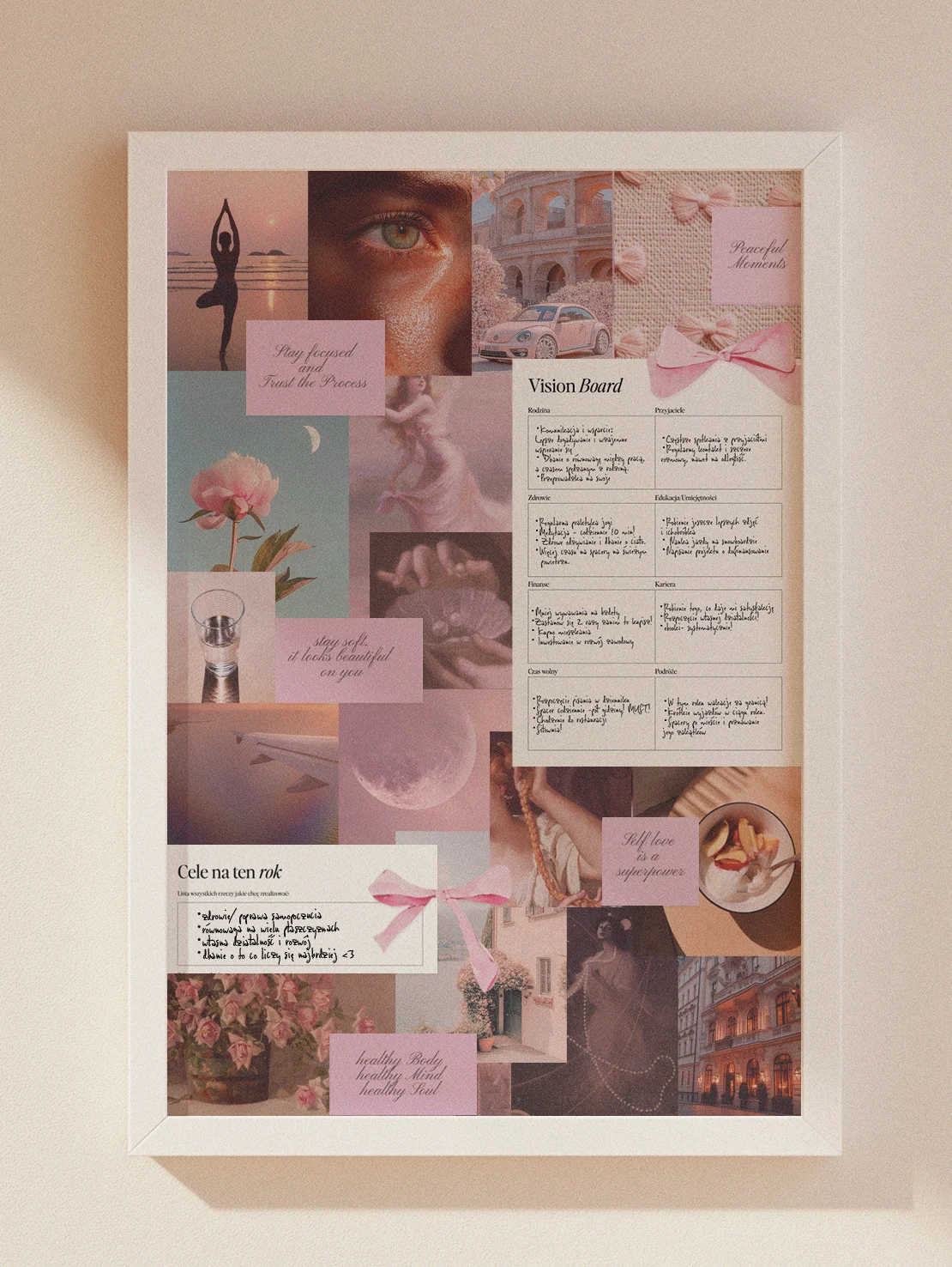 Vision Board - urodzinowa Mapa Marzeń