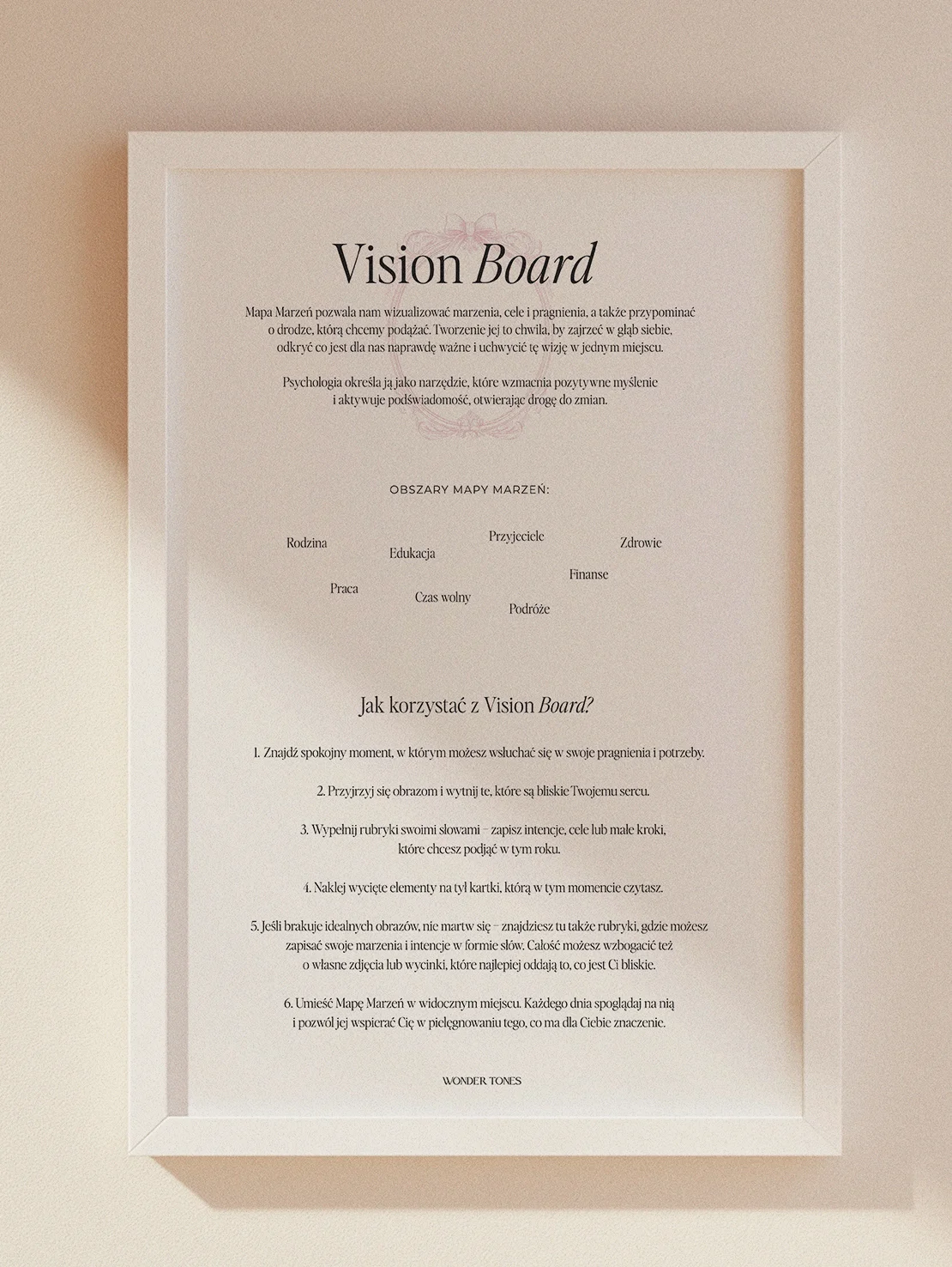 Vision Board - urodzinowa Mapa Marzeń