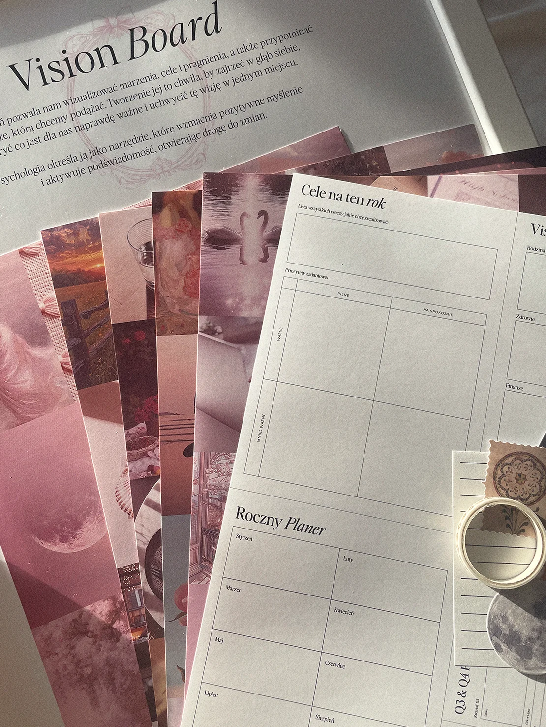 Vision Board - urodzinowa Mapa Marzeń